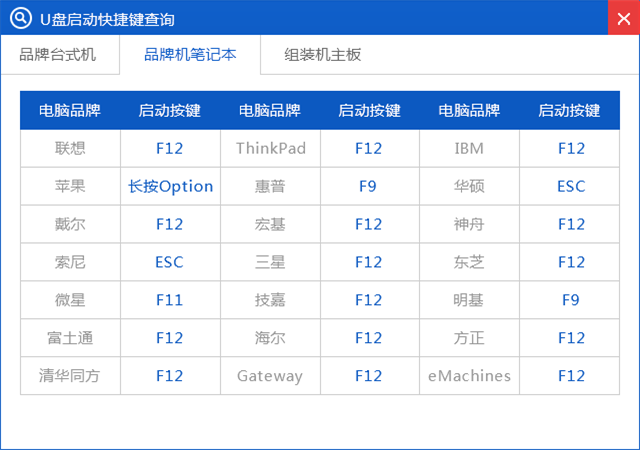 u盘安装win7