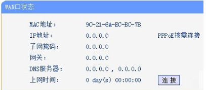 IPV4